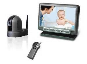 De Babymonitor van het veiligheidsdc12v /1000MA Huis, Draadloze Digitaal van 2.4GHZ