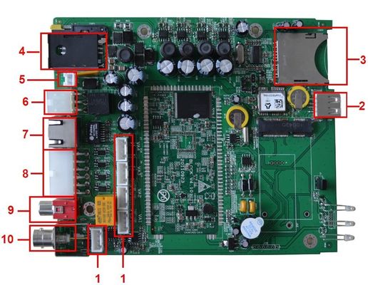 4ch συνέλευση PCB Wifi DVR
