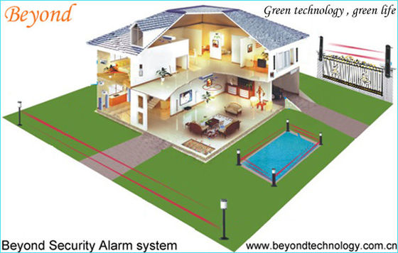 4 a energia solar irradiam o detector infravermelho sem fio ativo do feixe para Windows