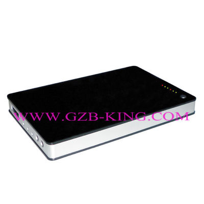 độc đáo mini không dây nhà báo hệ thống GSM