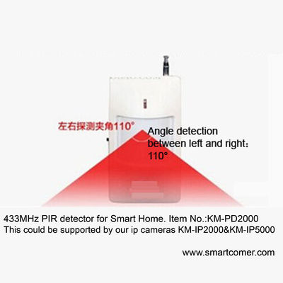 433MHz Wireless Home GSM / PIR báo Detector / chống trộm Báo động cho máy ảnh wifi ip