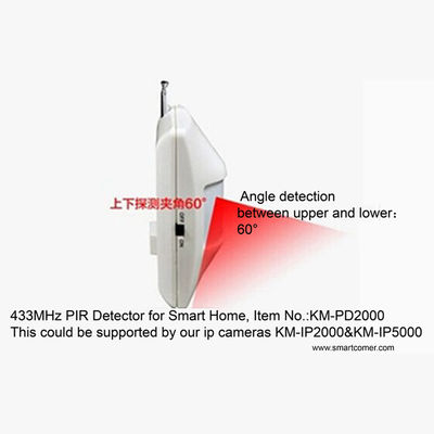 433MHz Wireless Home GSM / PIR báo Detector / chống trộm Báo động cho máy ảnh wifi ip