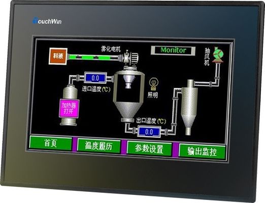 PLC van het aanrakingsscherm/HMI-PLC het Automatiseringssysteem communiceert